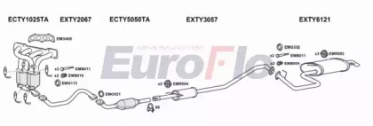 Глушитель EuroFlo TYAVE20 3008